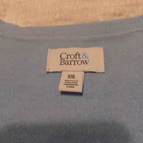 NWT Super soft v neck sweater. Sky blue Size XXL - Picture 4 of 8